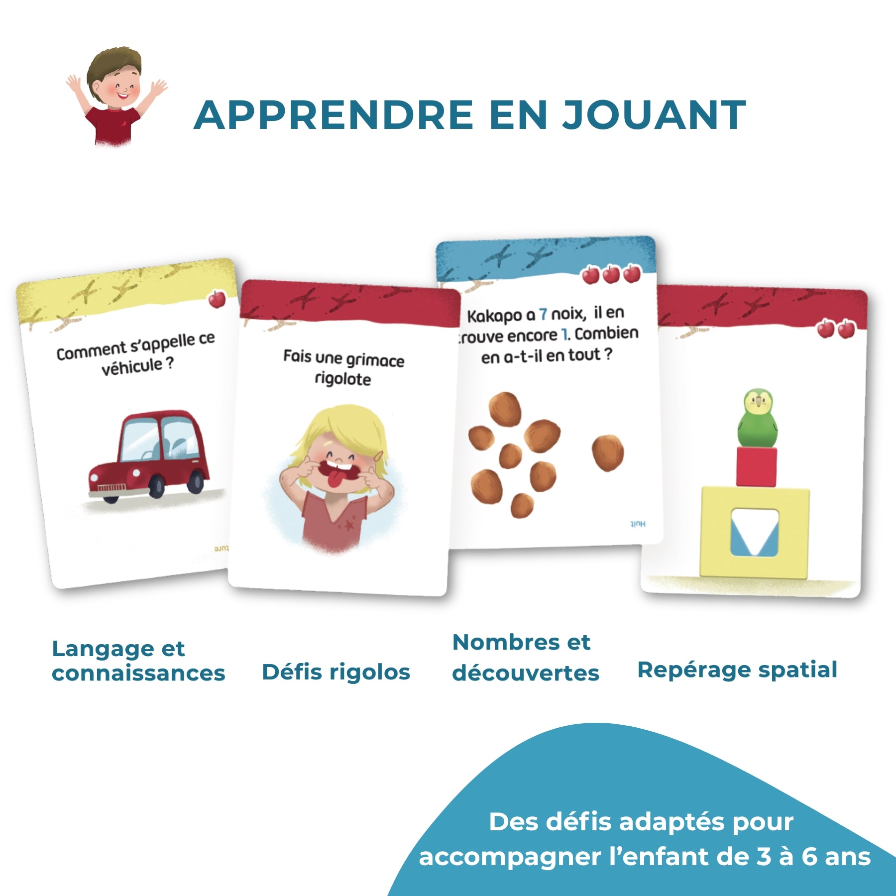 Présentation des 4 thèmes des cartes langage défis nombres et découvertes repérage spatial