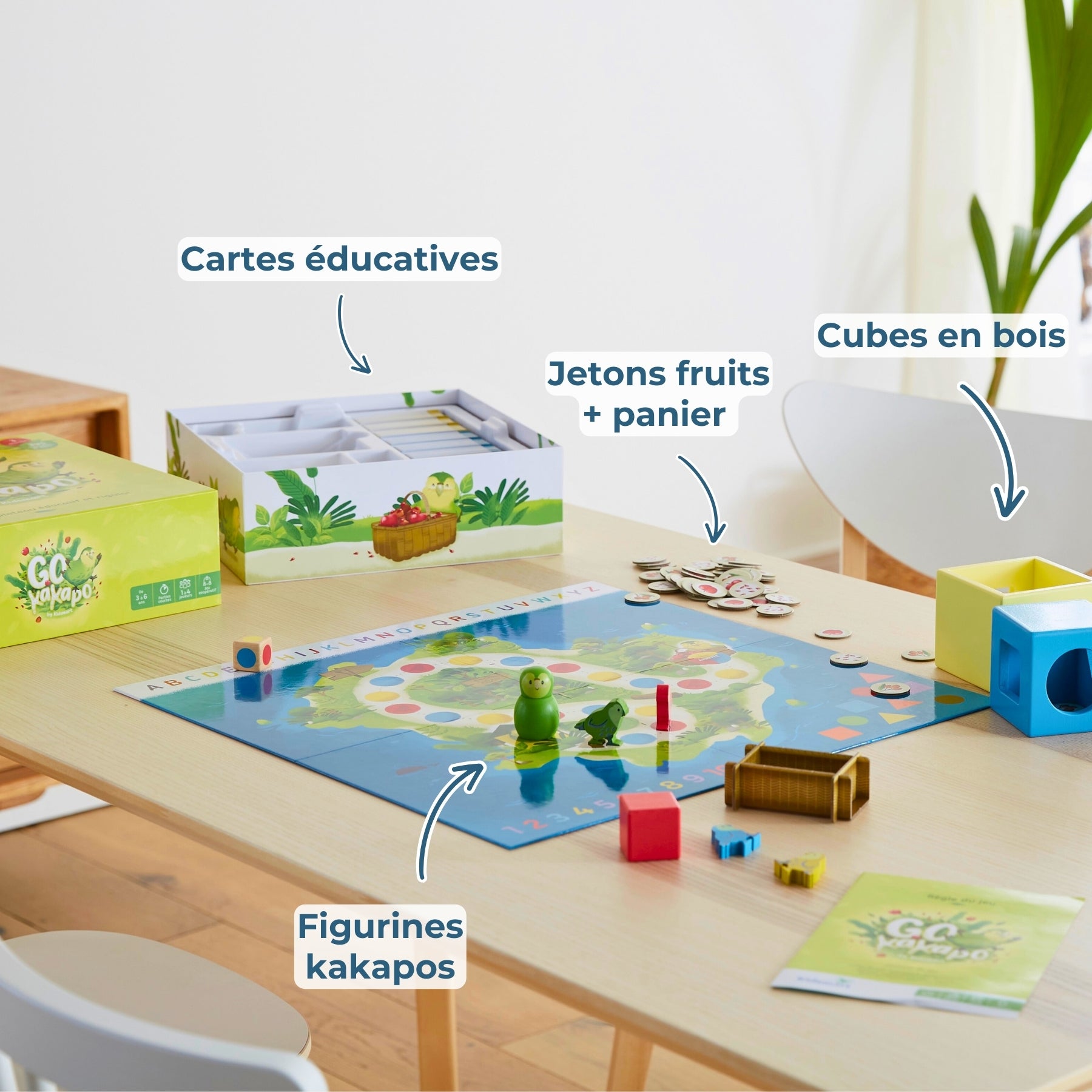 Visuel du jeu Go Kakapo sur une table